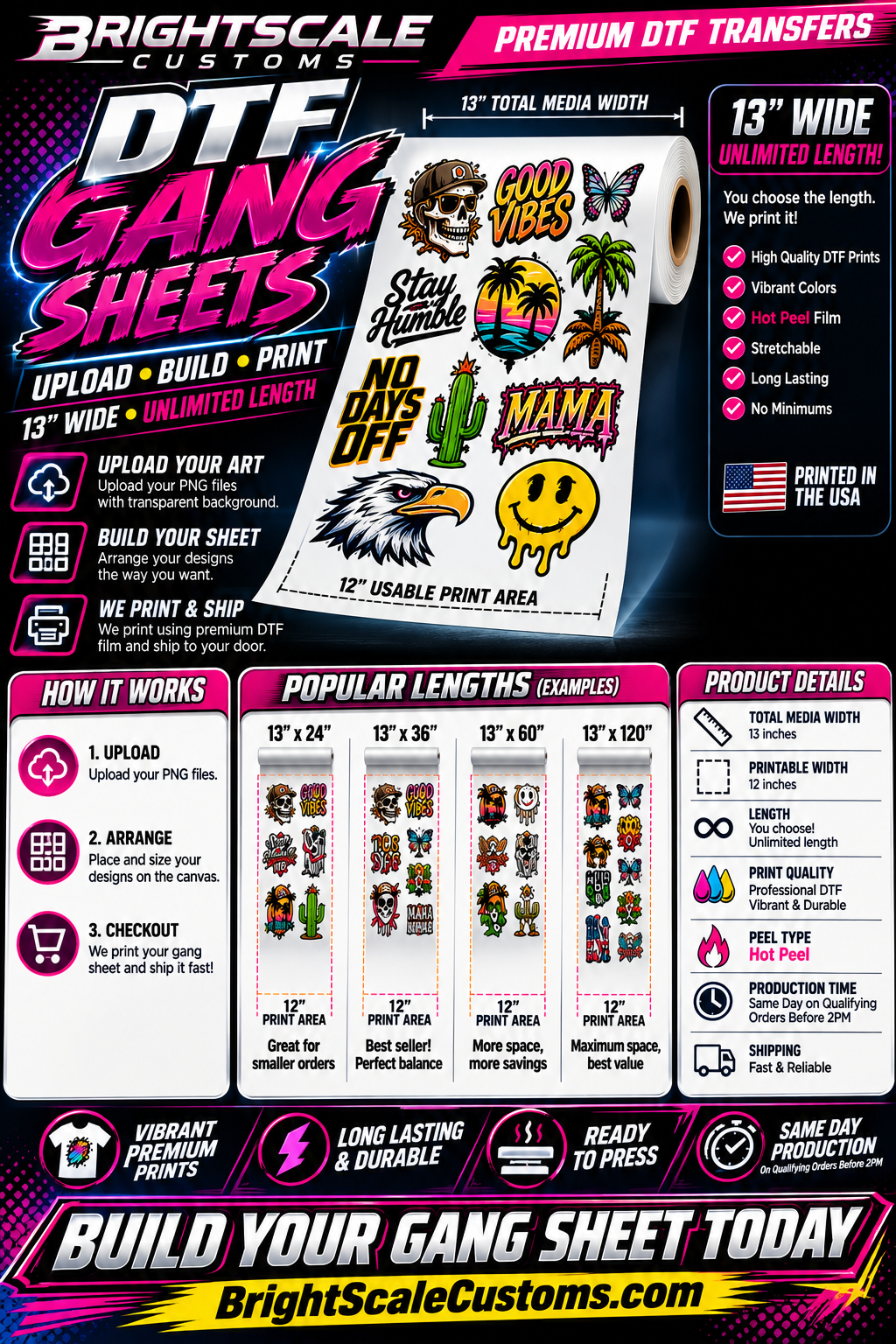 Custom DTF Gang Sheet Builder | Build Your Gang Sheet On Our Website!